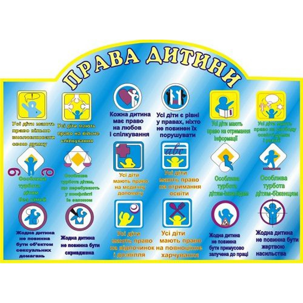 Стенд Права и обязанности детей (синий)